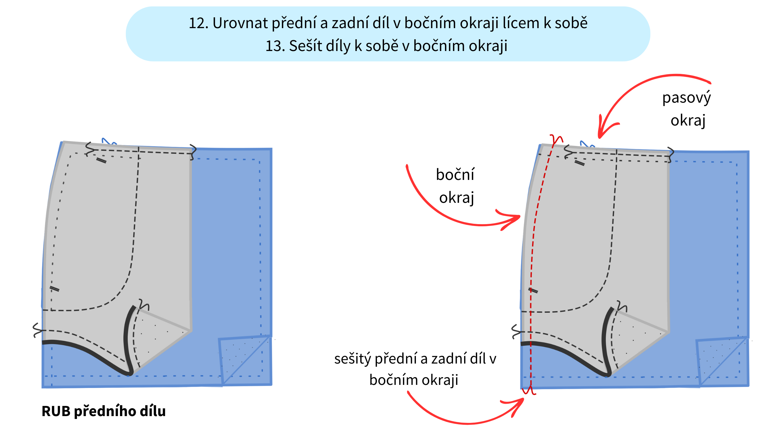 jak se šije kapsa KLÍNOVÁ